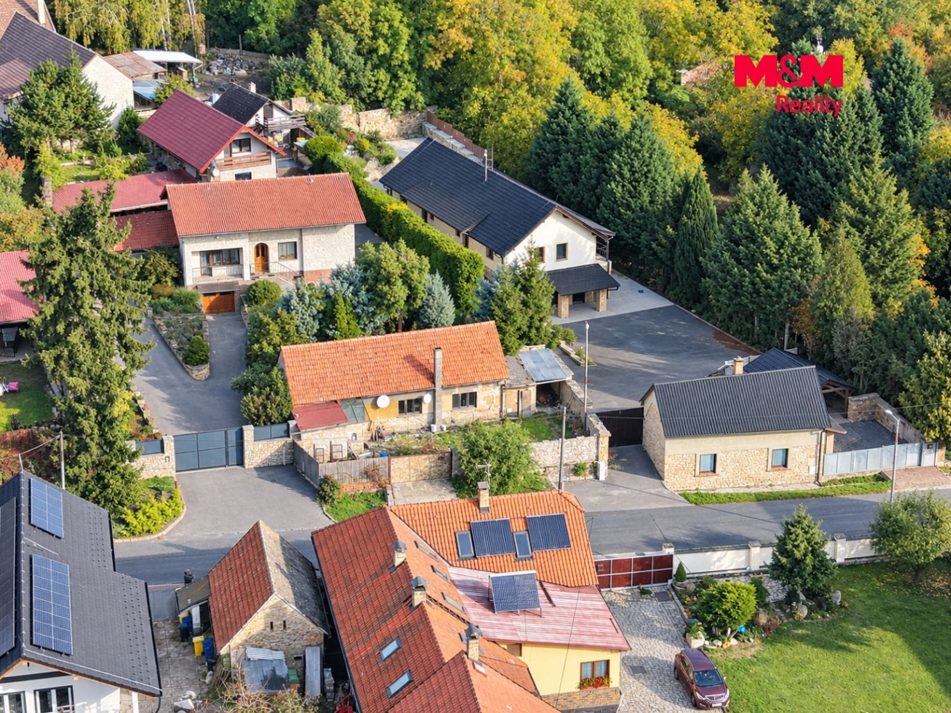 Umístění