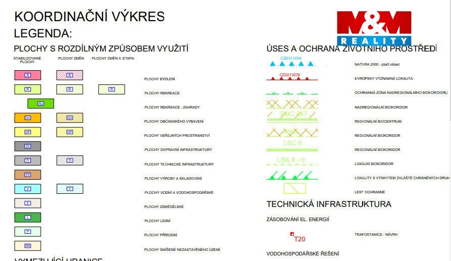územn plán legenda.jpeg