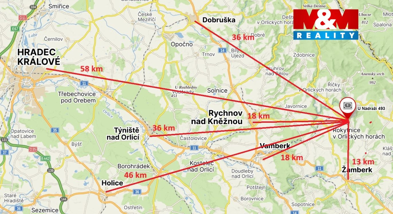 Vzdálenosti.jpg
