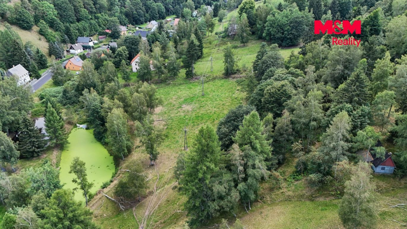 Mapa okolí 