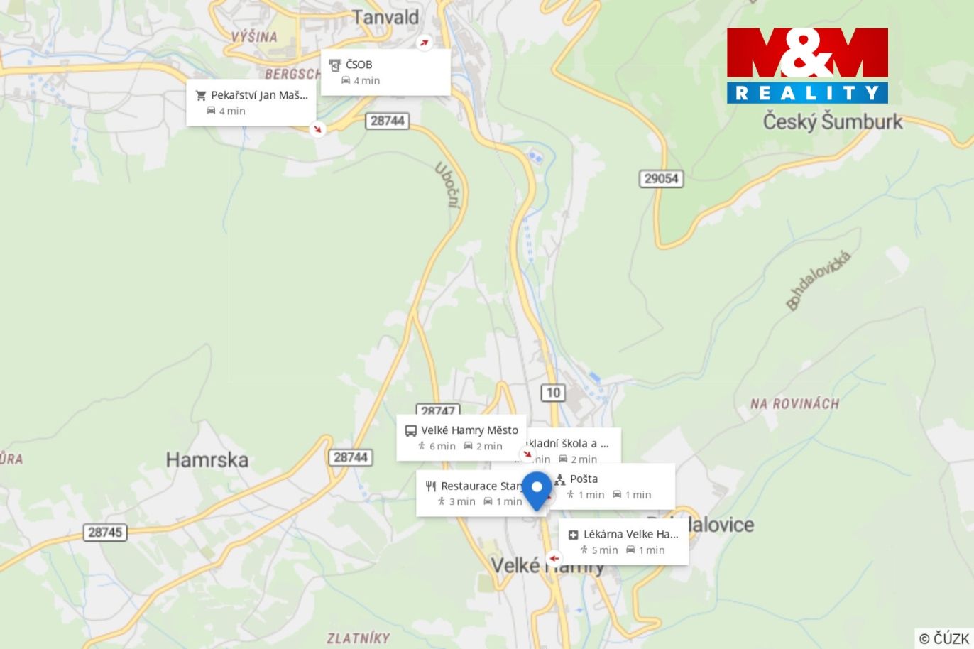Mapa okolí
