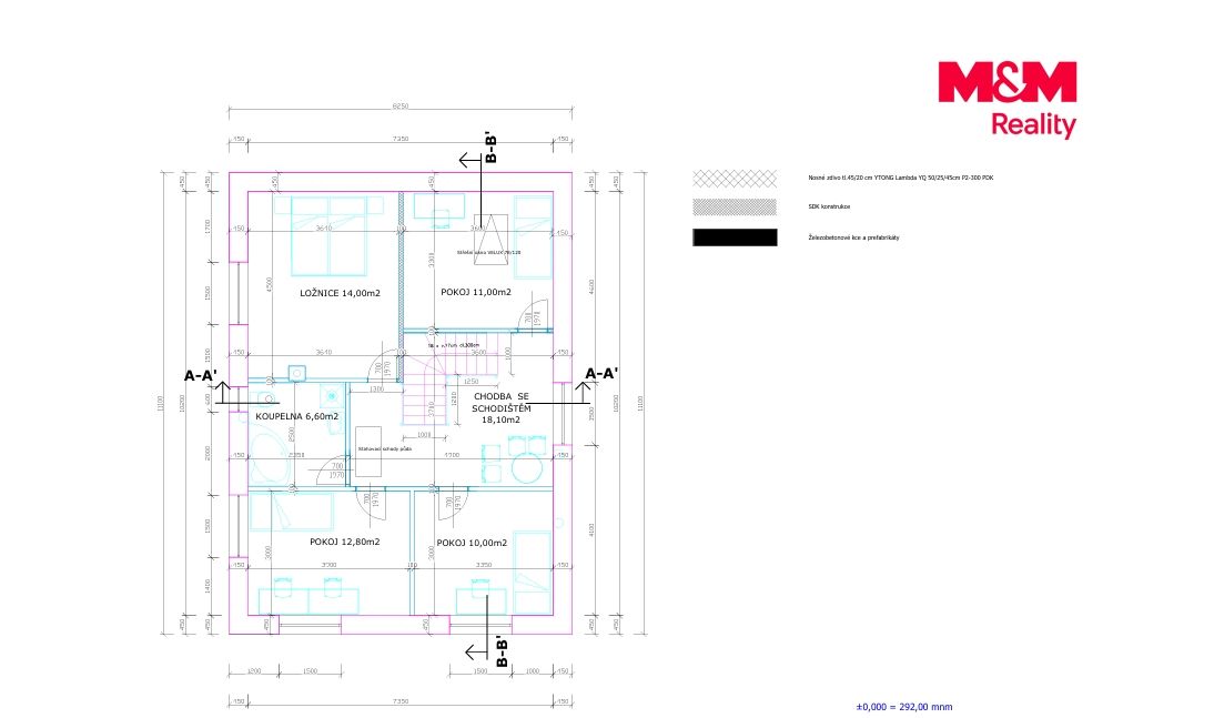 Prodej rodinného domu na klíč 6+1, 141 m², Račetice
