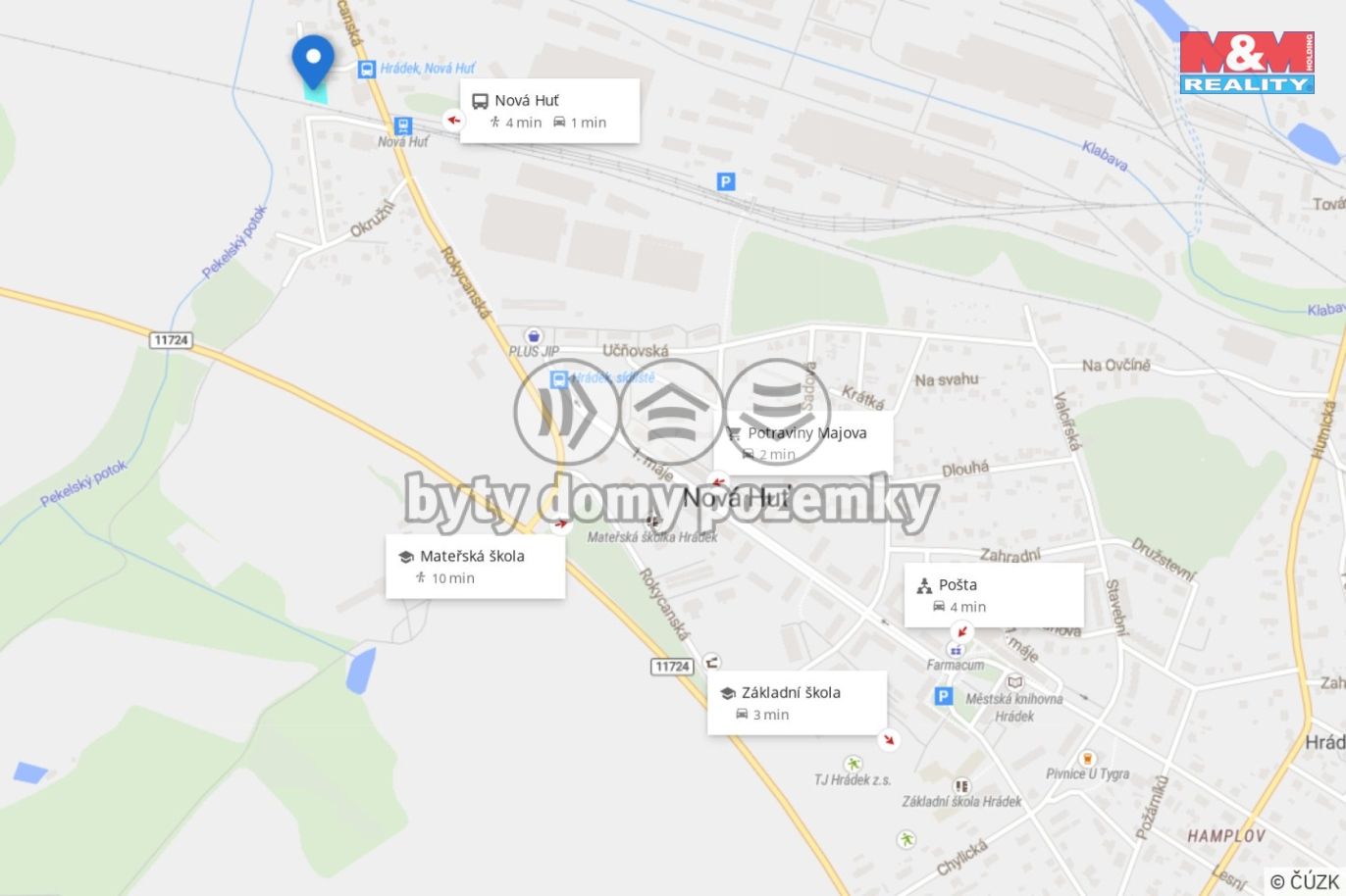 Mapa okolí.jpeg