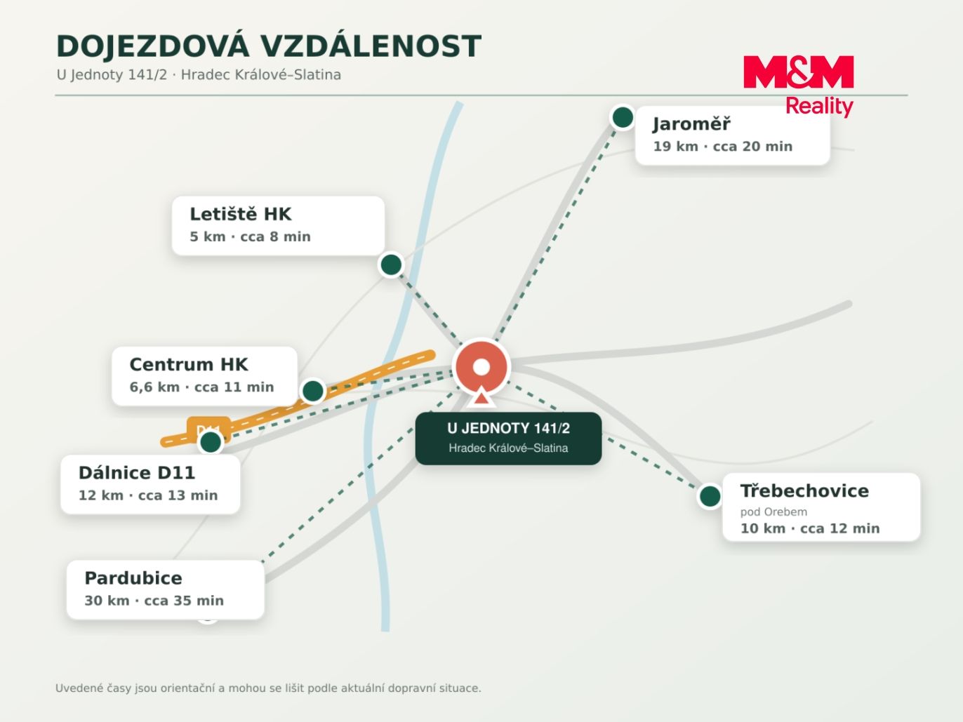 dojezdova_mapa_u_jednoty.png