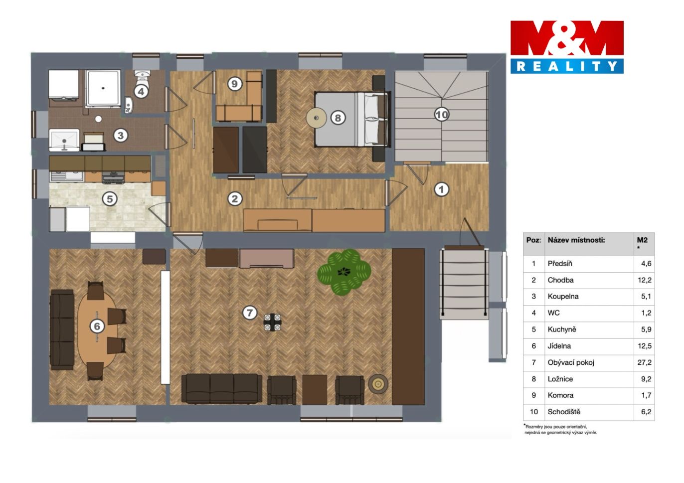 Prodej rodinného domu, 233 m², Praha, ul. Korandova