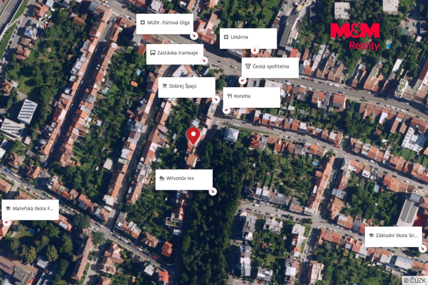 Mapa okolí