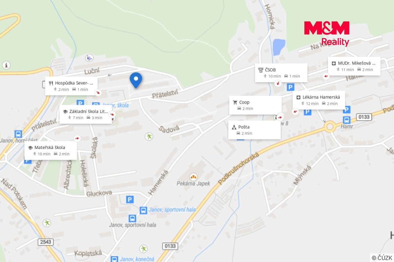 Mapa okolí