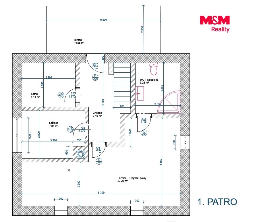 1. Patro.png
