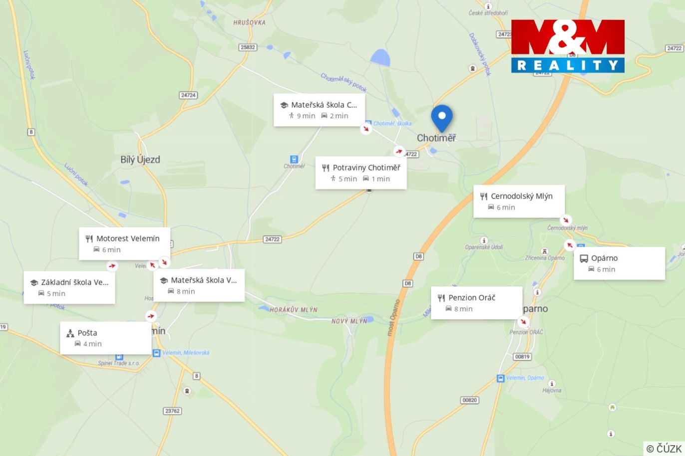 Mapka