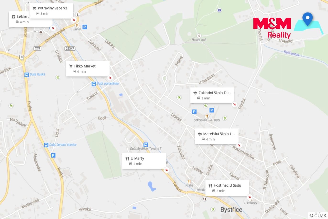 Mapa okolí