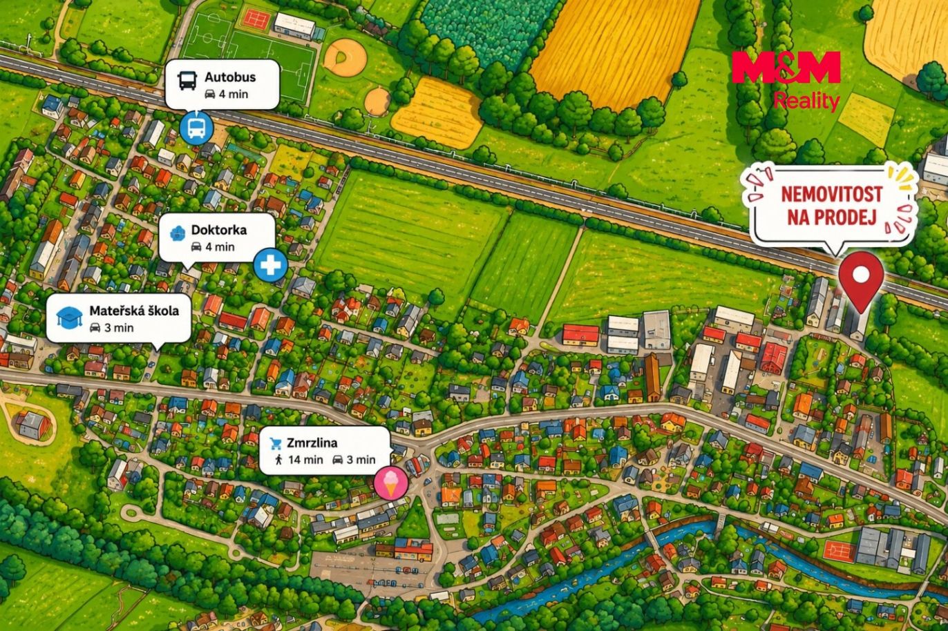 Mapa okolí