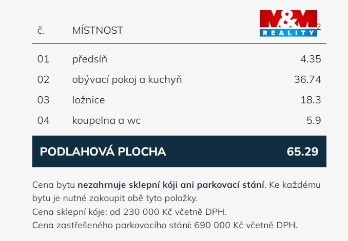 Střížkov B 2,3 2+kk výměra.png