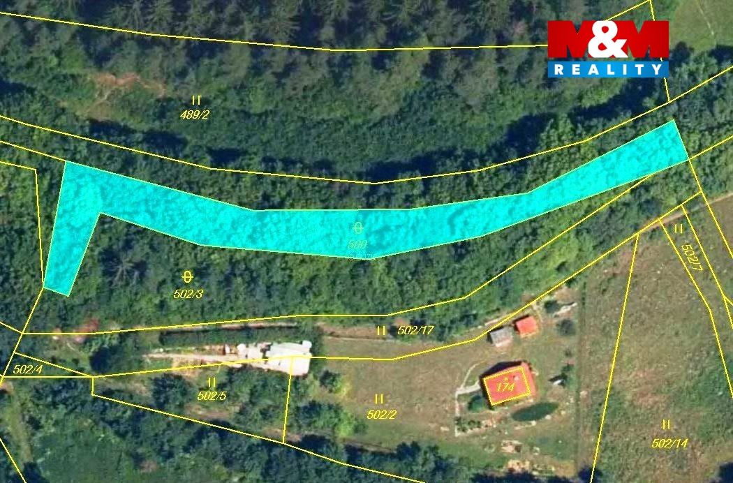 mapka