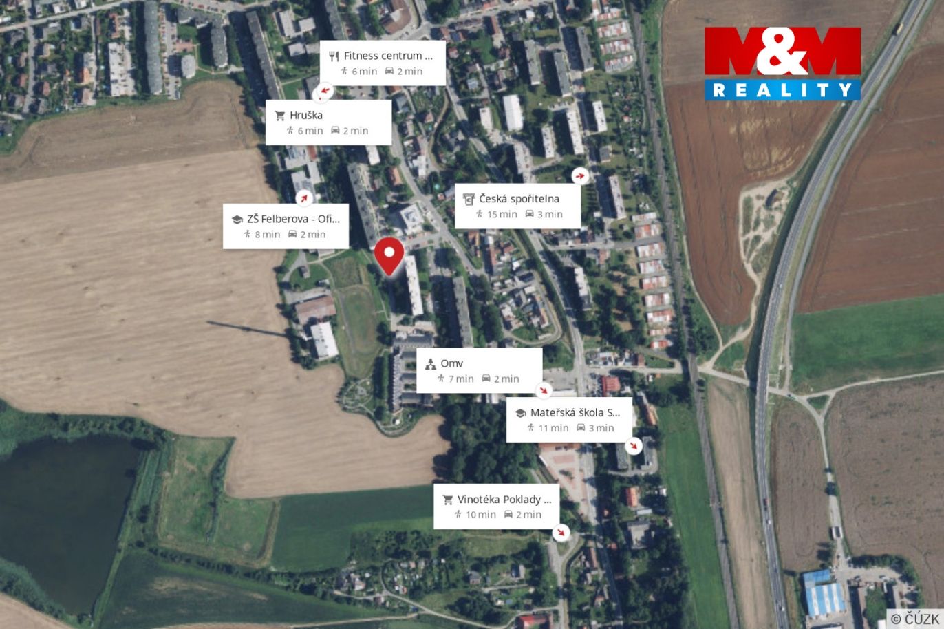 Mapa okoli