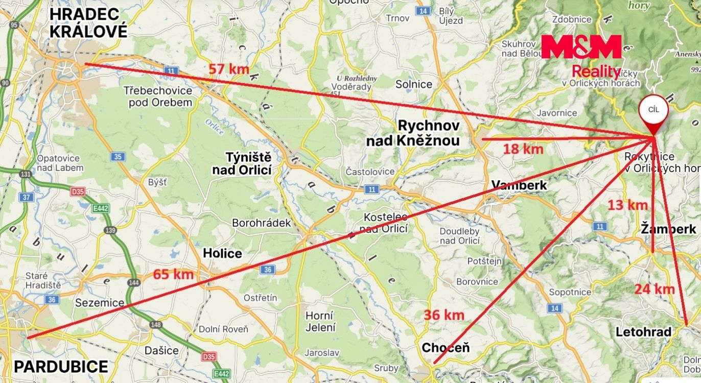 Vzdálenosti.jpg