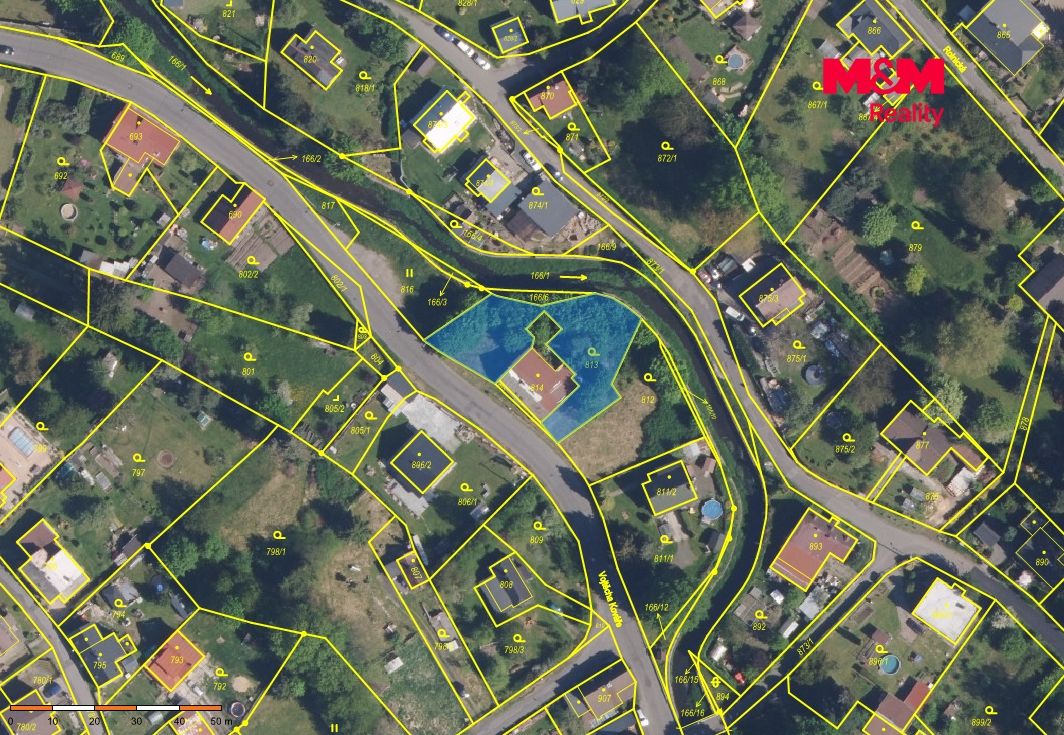 KM