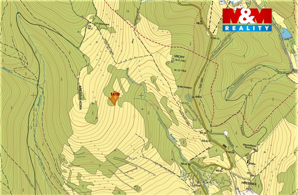 mapka
