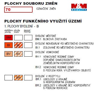 Vernéřov legenda.png
