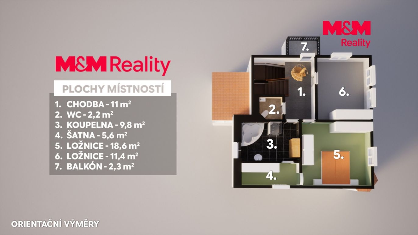 2. NP výměry
