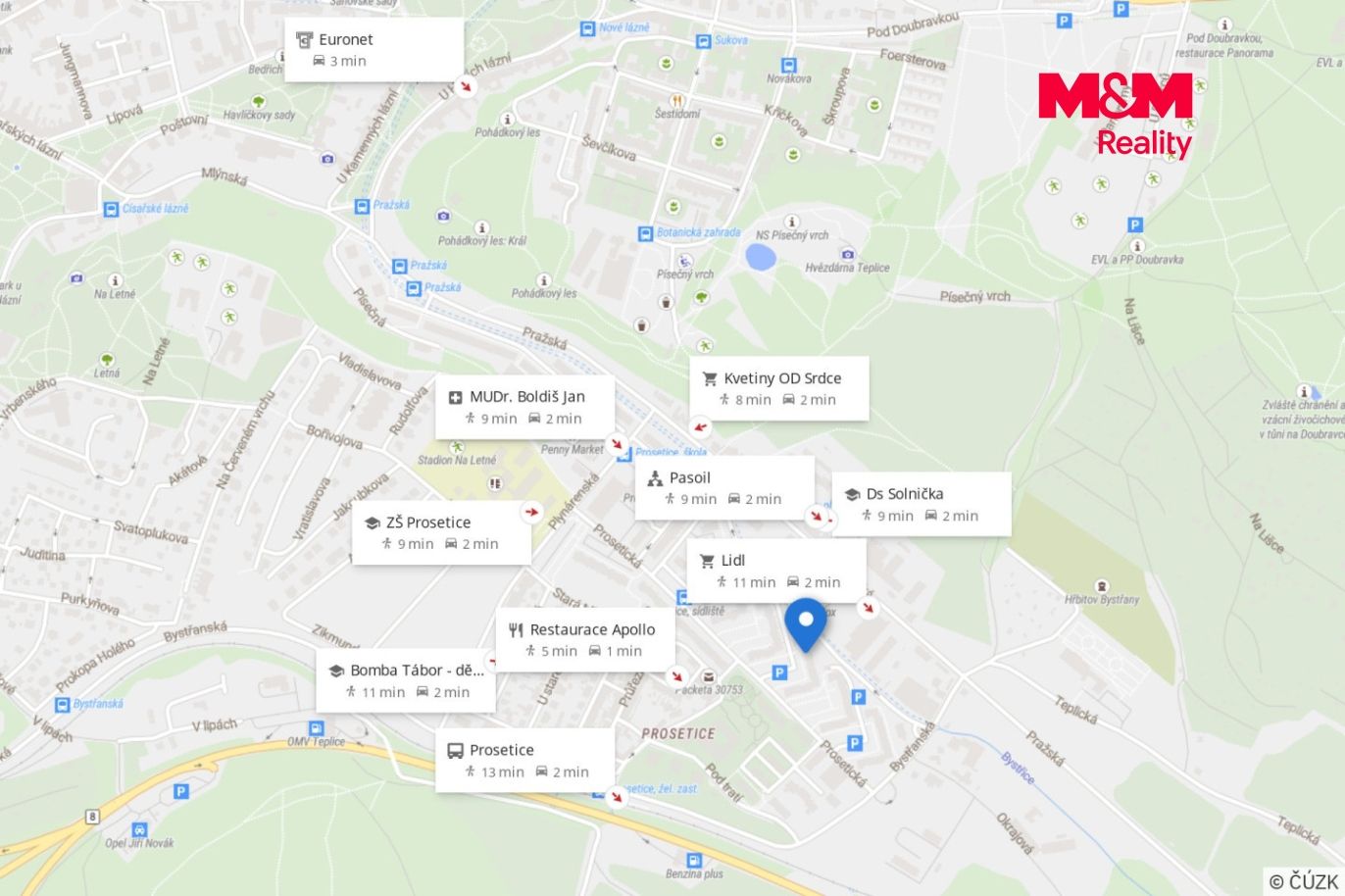 mapa okolí