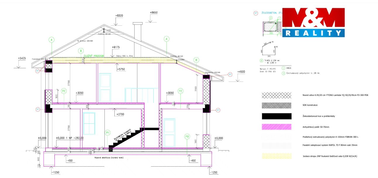 Prodej rodinného domu na klíč 6+1, 141 m², Račetice