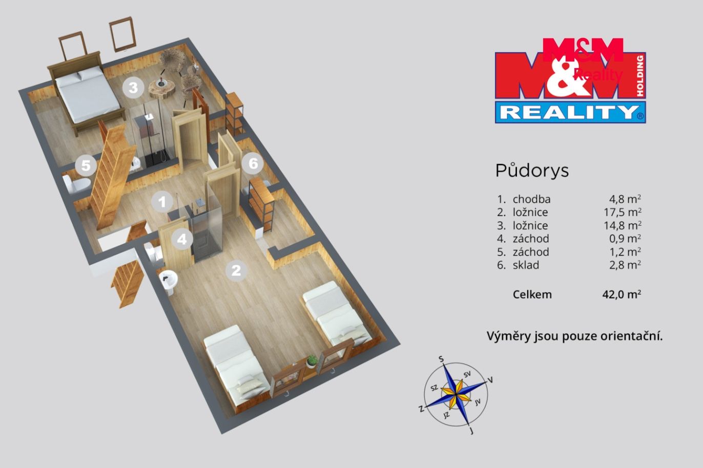 Půdorys