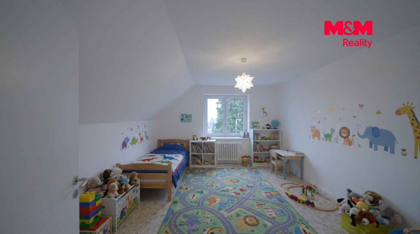 vizualizace