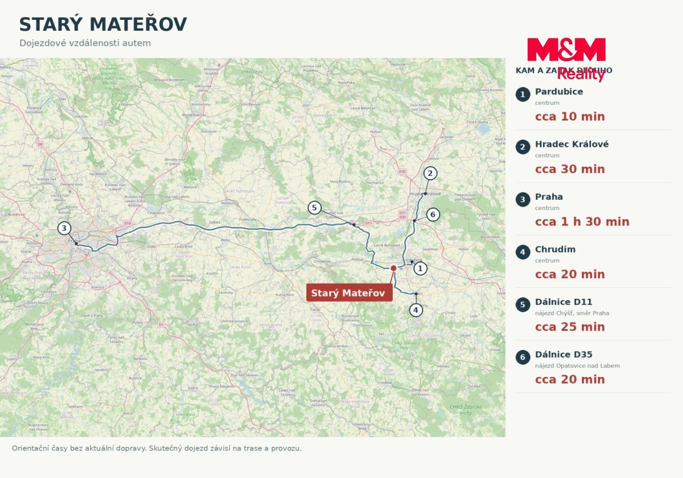 Dojezdova_mapa_Stary_Materov.png