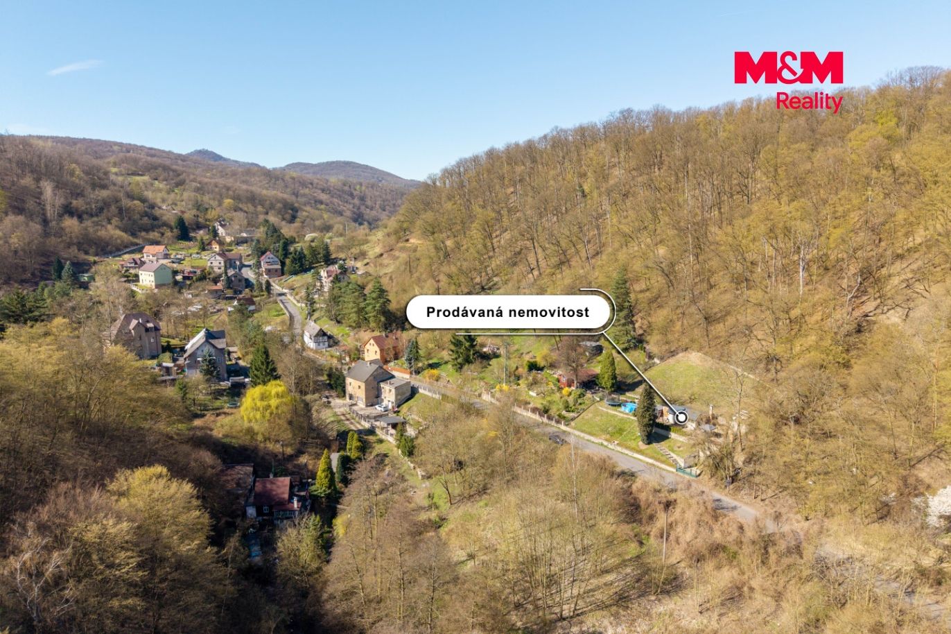 Umístění nemovitosti
