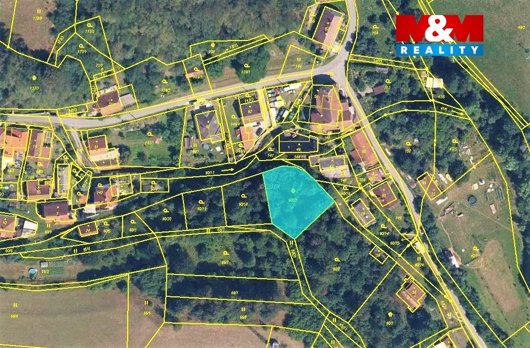 mapka