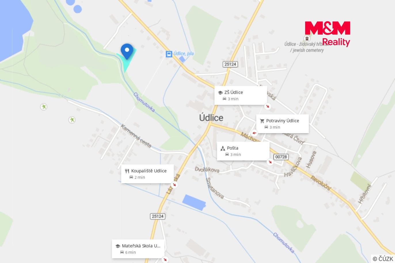 Mapa okolí.jpeg