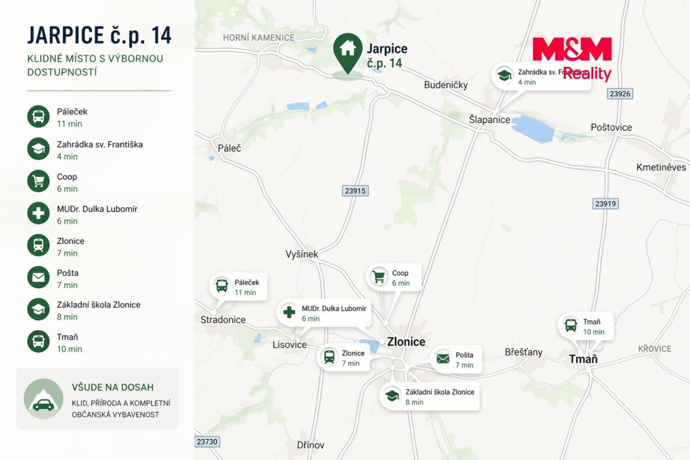 Mapa okolí ok.png