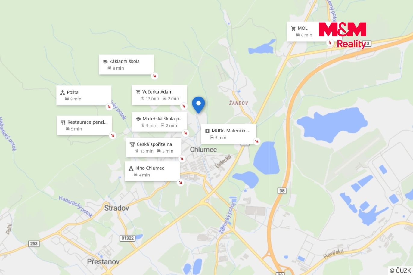 Mapa okolí