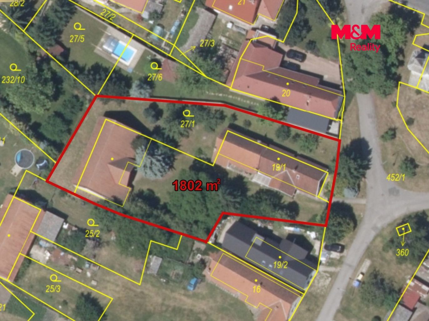 Kat.mapa