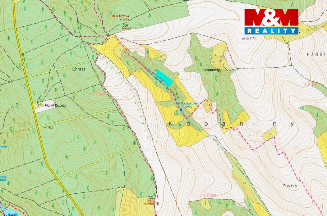 mapka