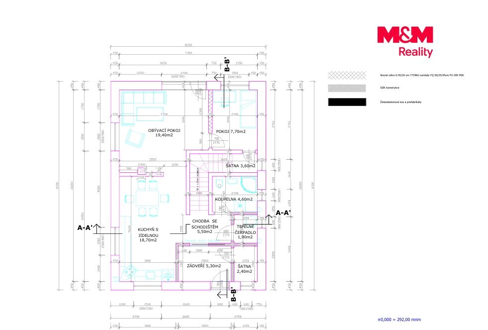 Prodej rodinného domu na klíč 6+1, 141 m², Račetice