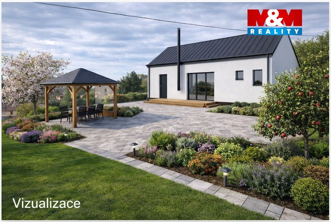 vizualizace
