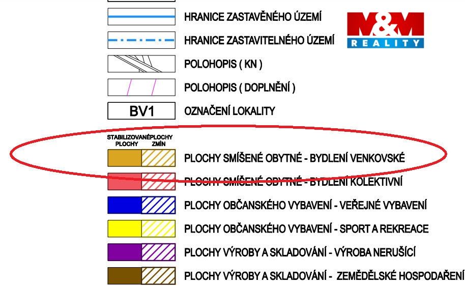 Stabilizované plochy.png