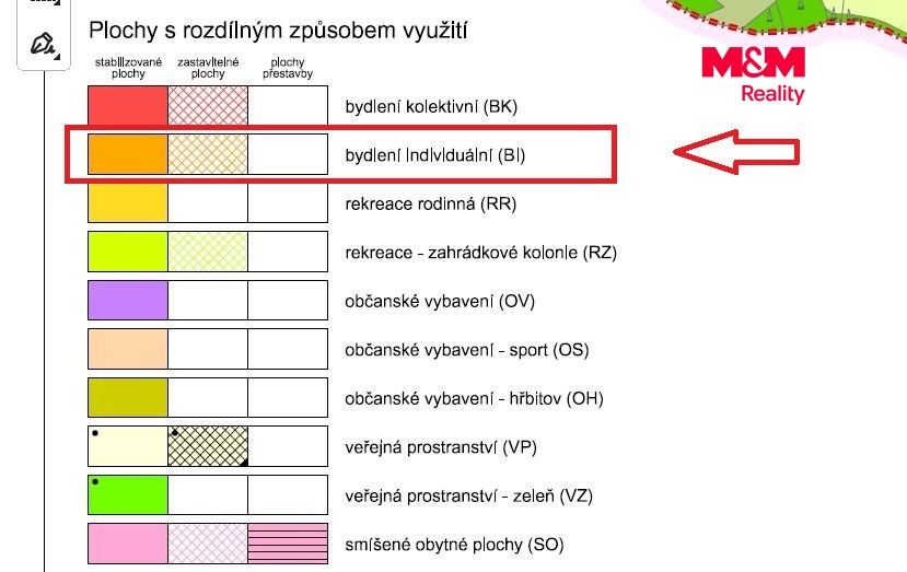 Územní plán legenda.jpg
