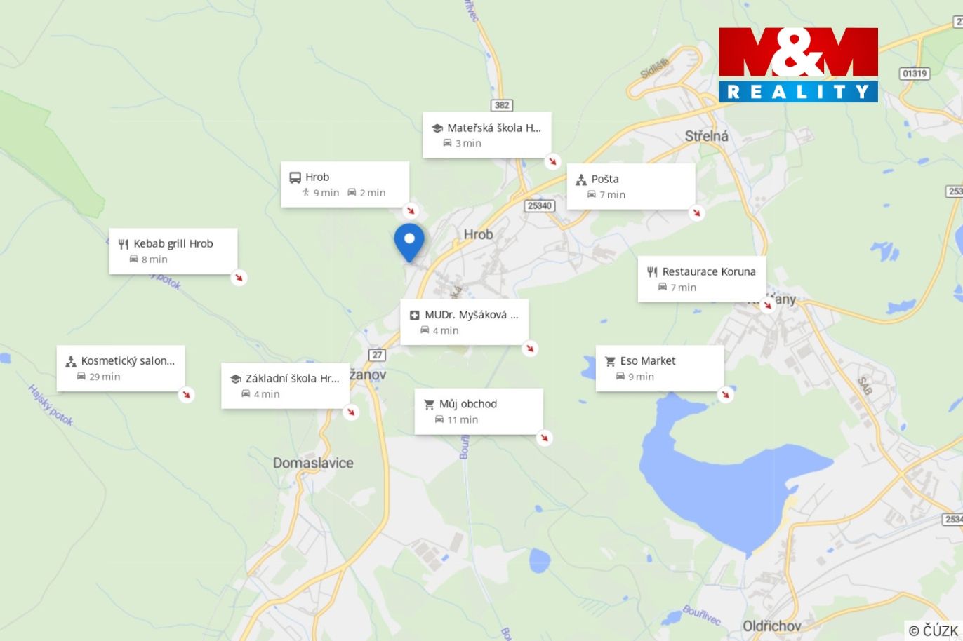 Mapa okolí