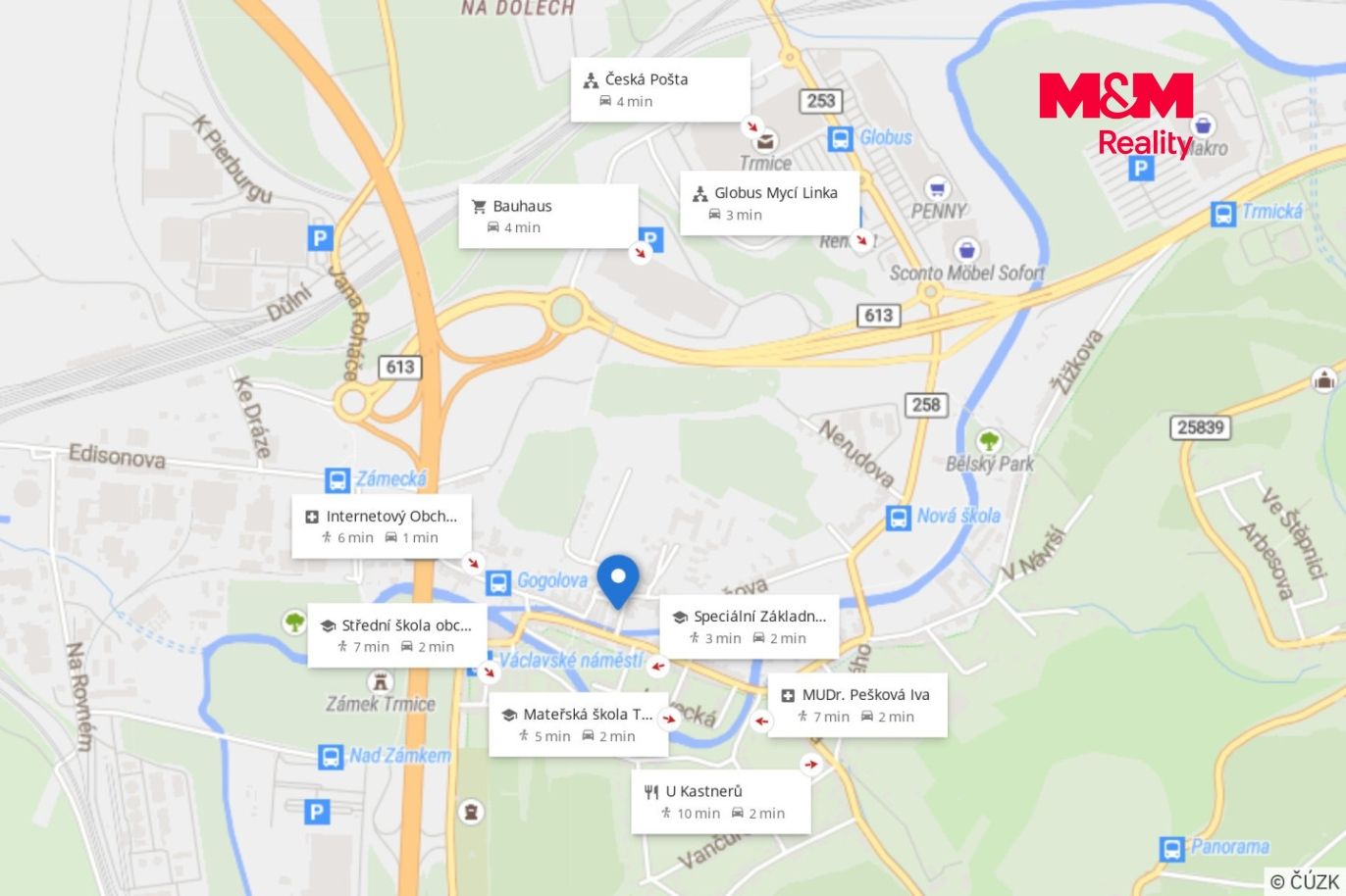 Mapka