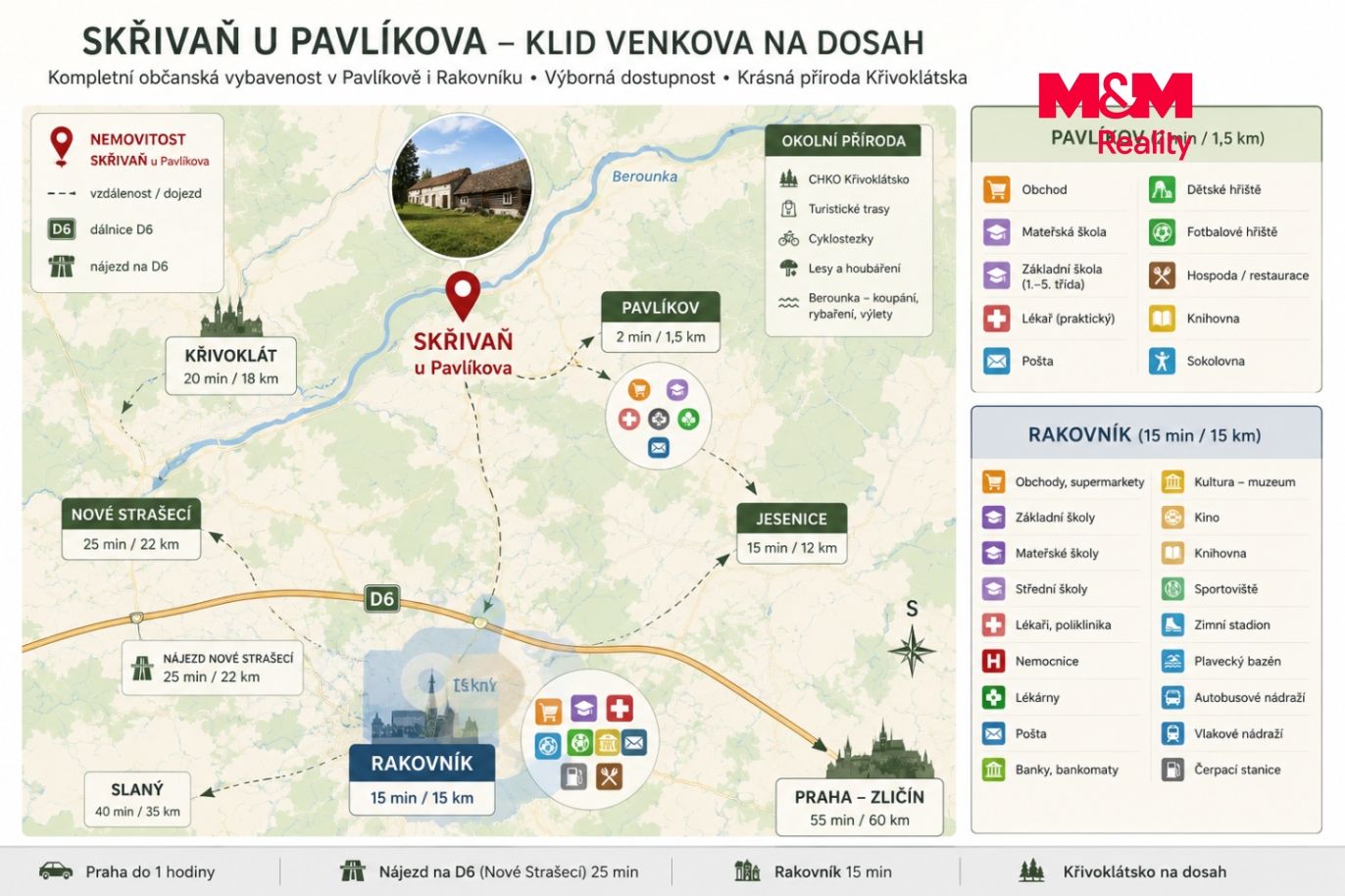 mapa okolí.png