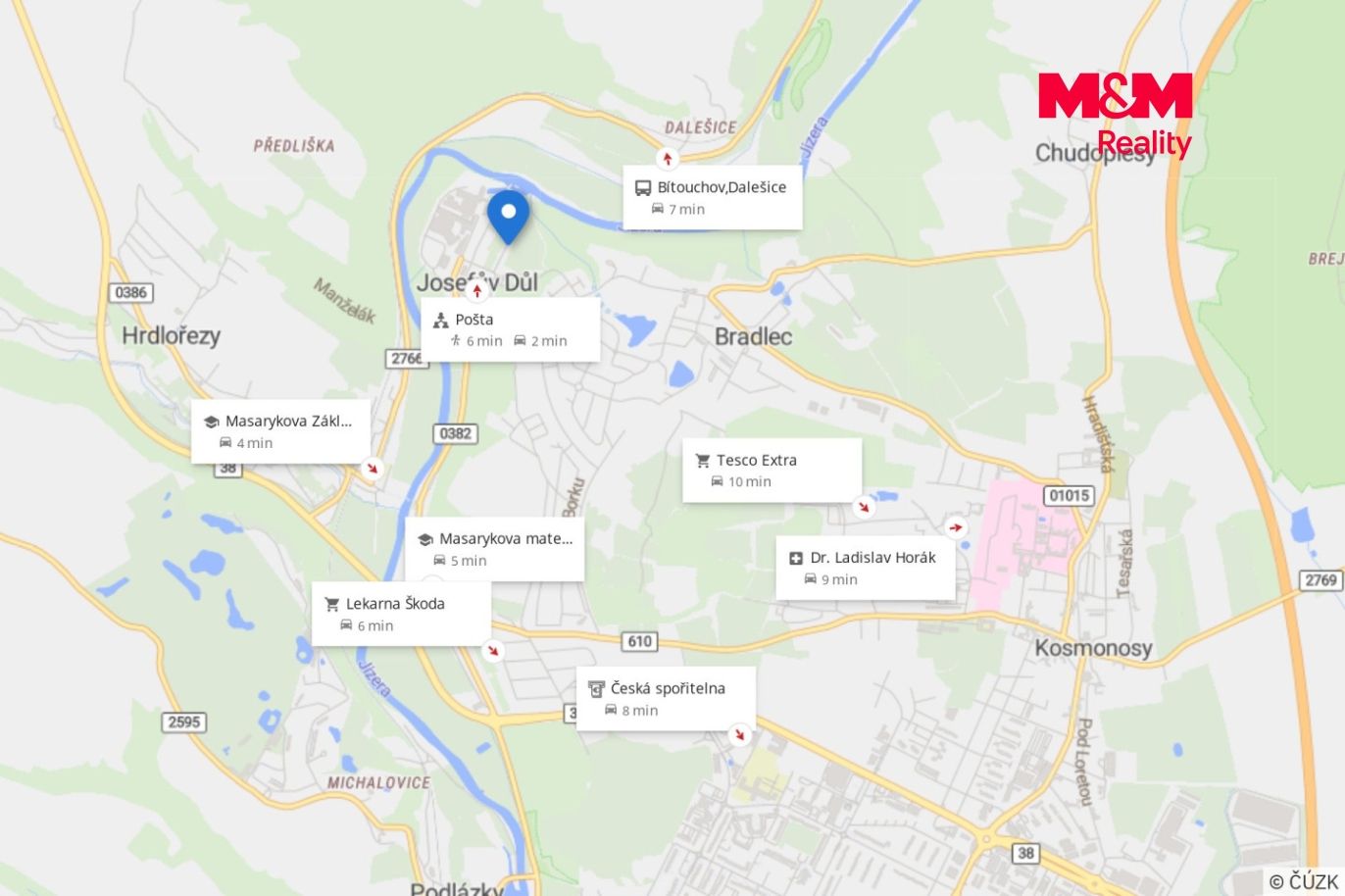 Mapa okoí