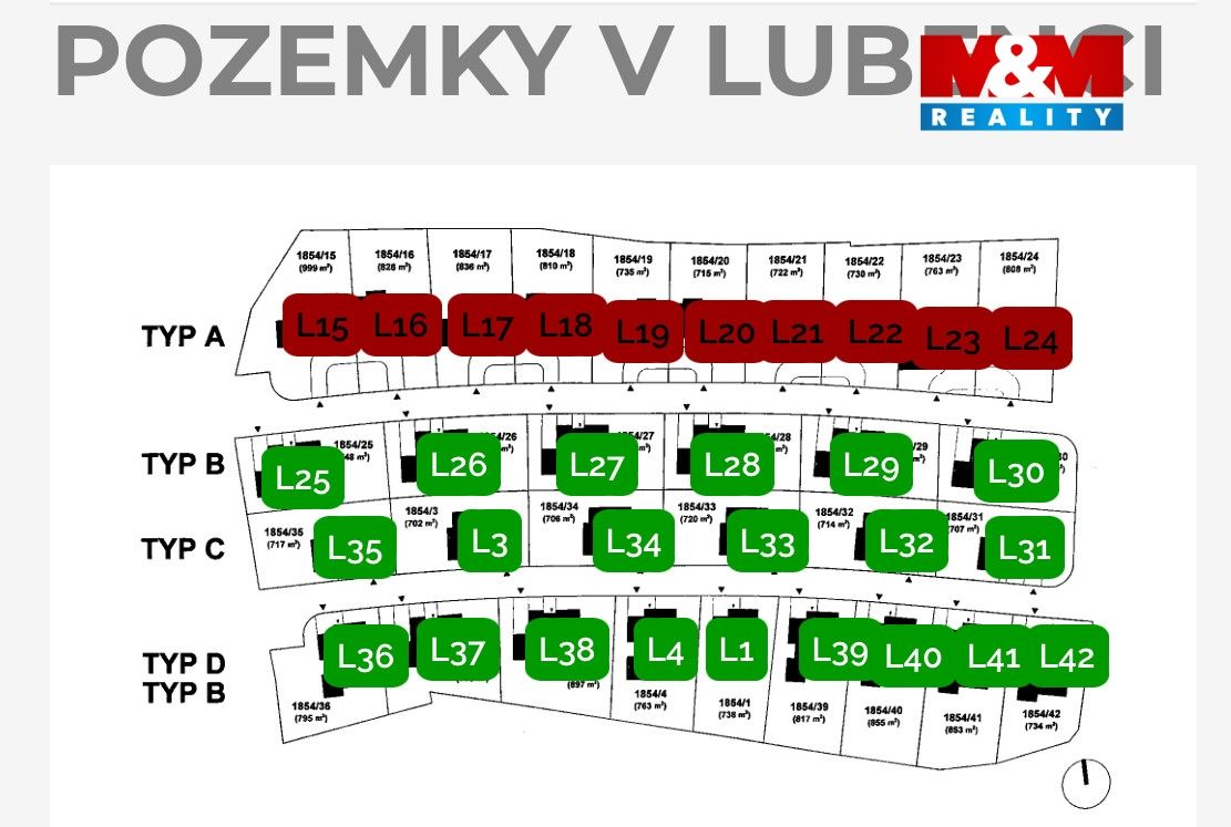 rozdělení pozemků