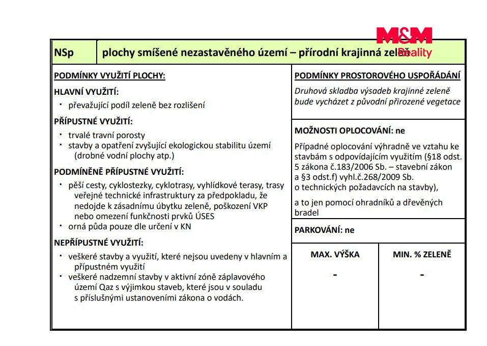 Využití pozemků Husinec.jpg