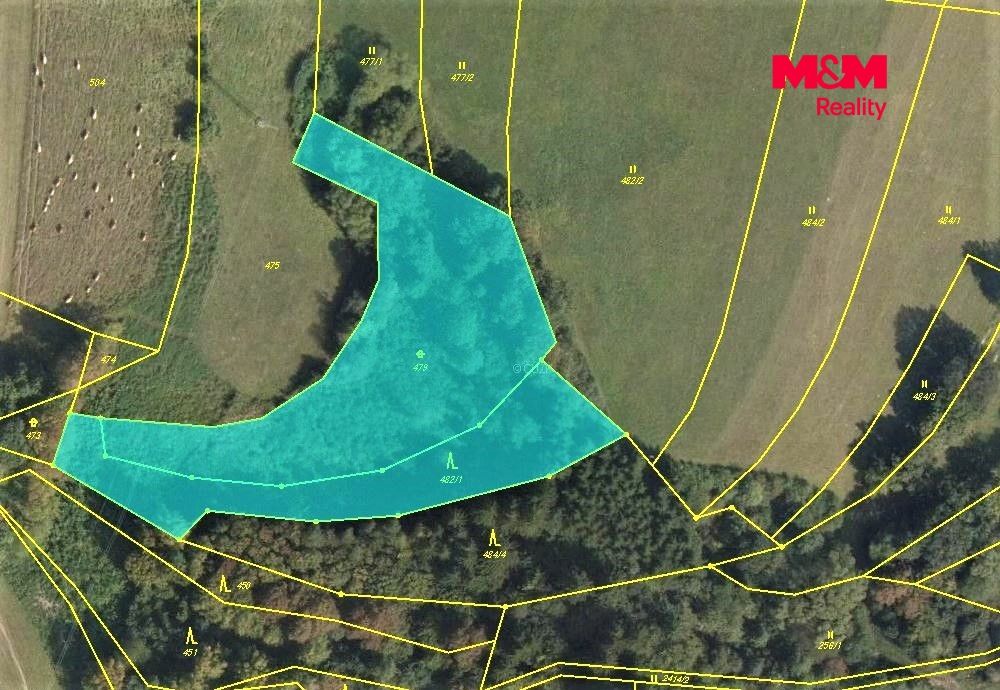 mapka