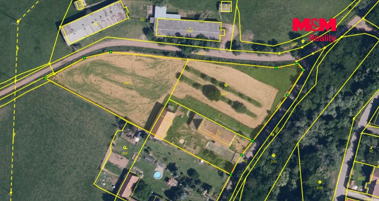 ORTO mapa