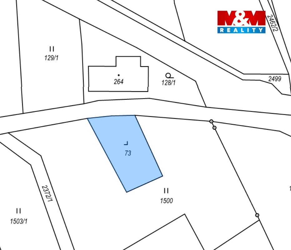 Katastrální mapa 