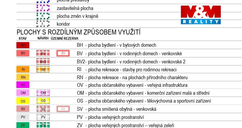ÚP vysvětlivky.jpg