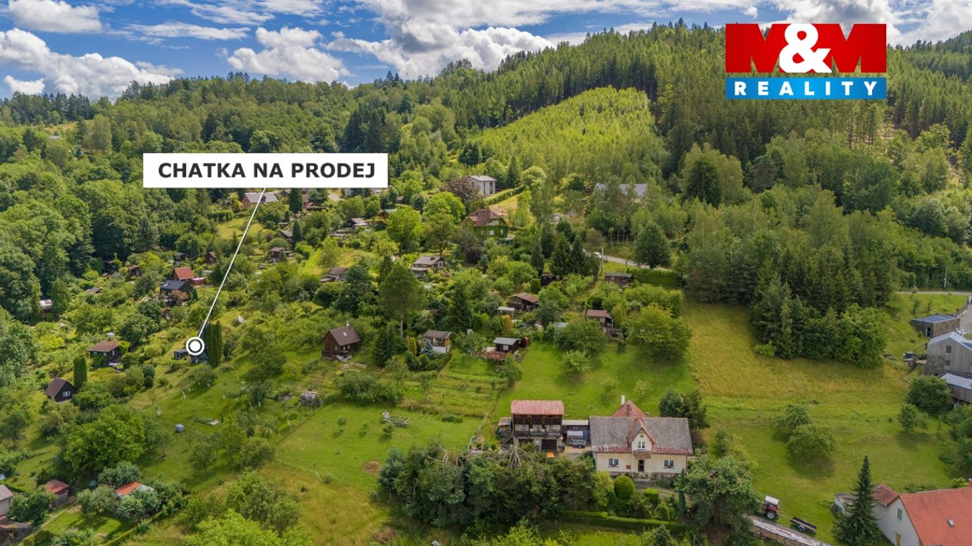 Okolí